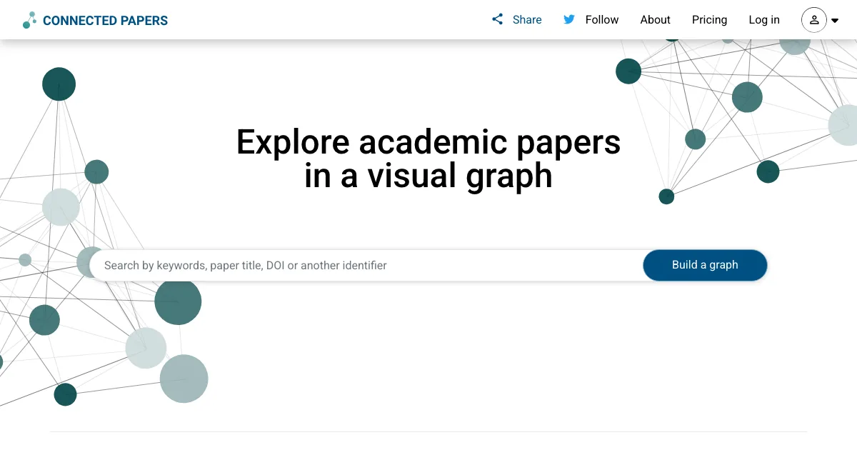 Connected Papers — capa