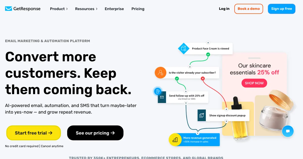 GetResponse — capa